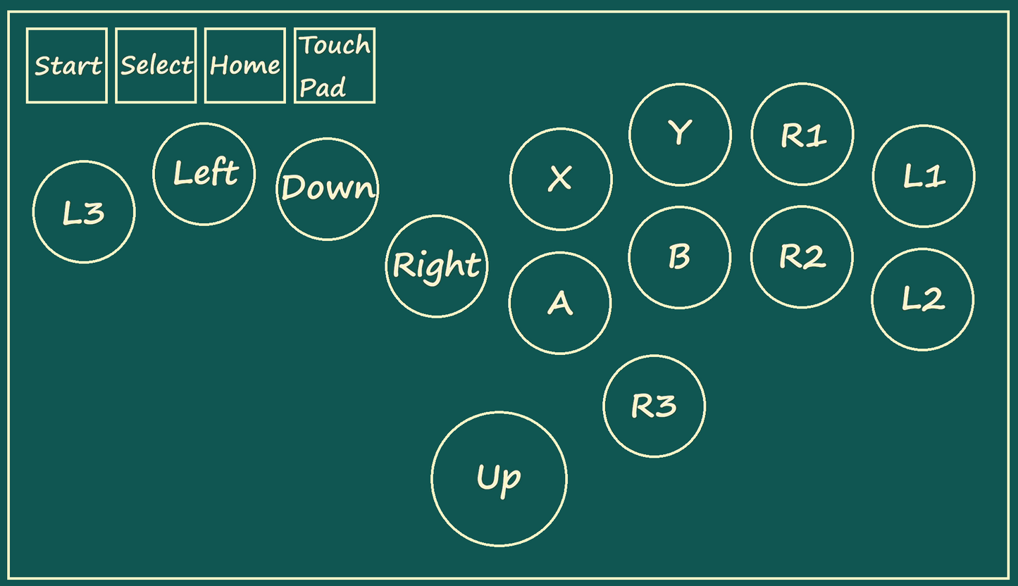 Button layout